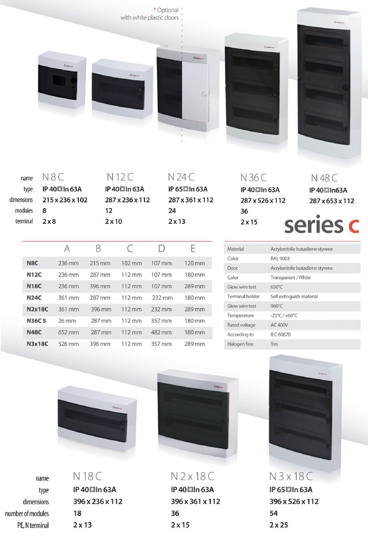 Surface Mount Consumer Unit